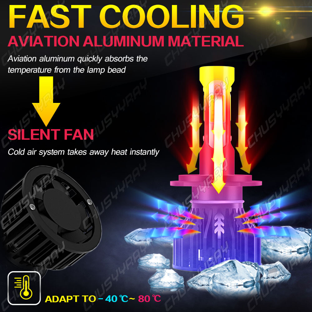 H7 LED 160W Super Bright 6000K White Headlight Bulbs Kit High / Low Beam New