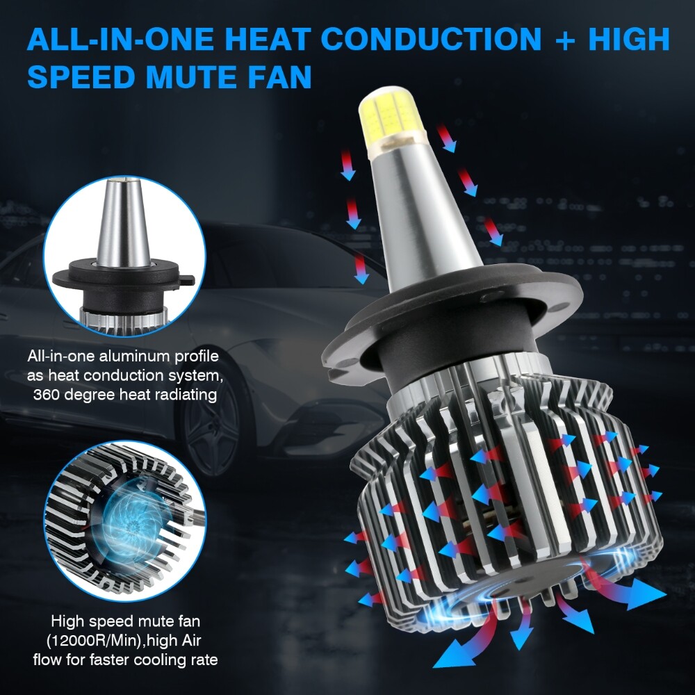 360° H7 LED Headlight Bulbs Kit High / Low Beam 6500K Super Bright White Lights