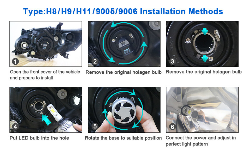 RIDROID 9005 HB3 9145 9140 LED Headlight 240W 24000LM Bulbs with Canbus Decoder