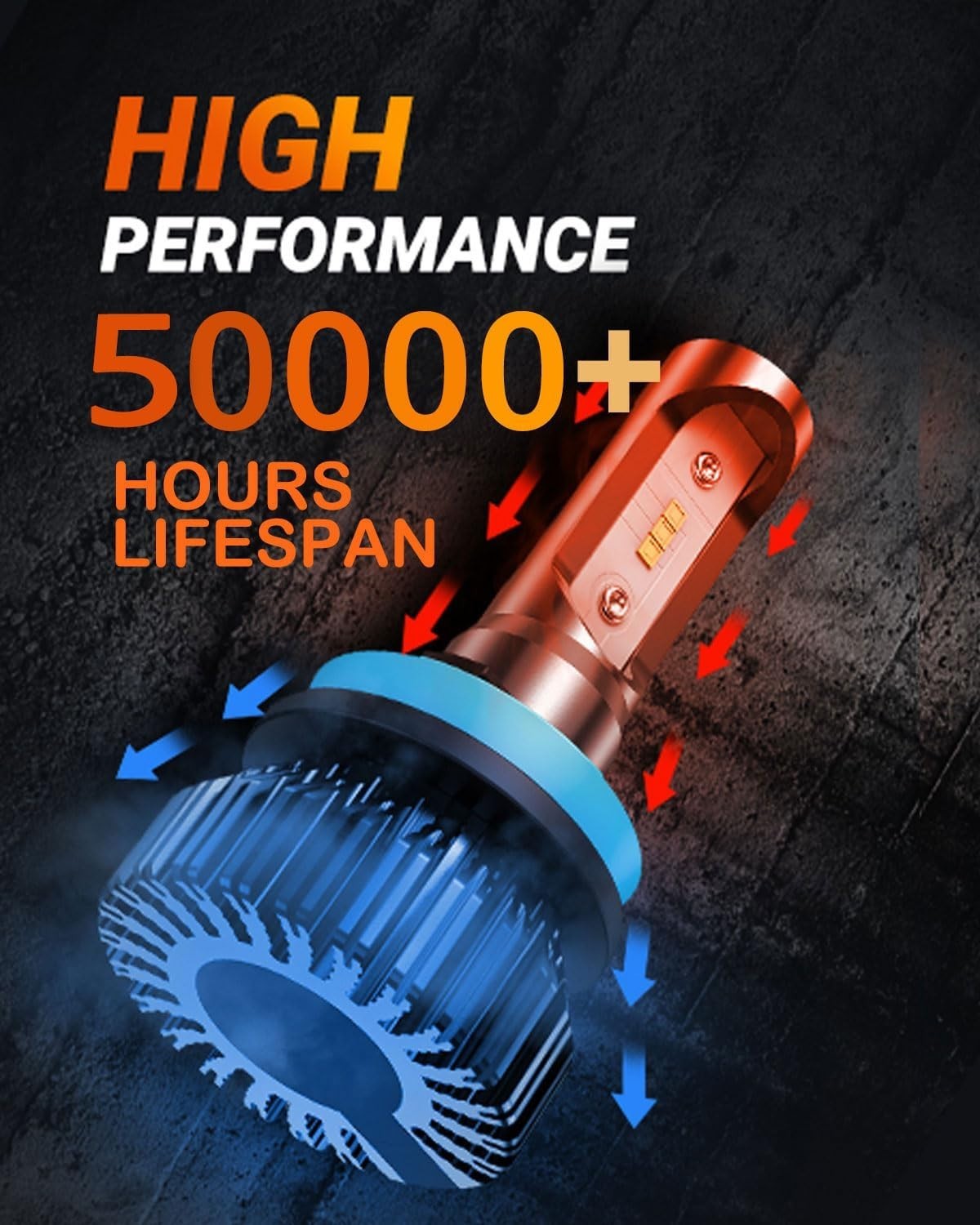 CSP Technology H11 H16 H8 Fog Light Bulbs – 50000 Hours Lifespan, 6000K White