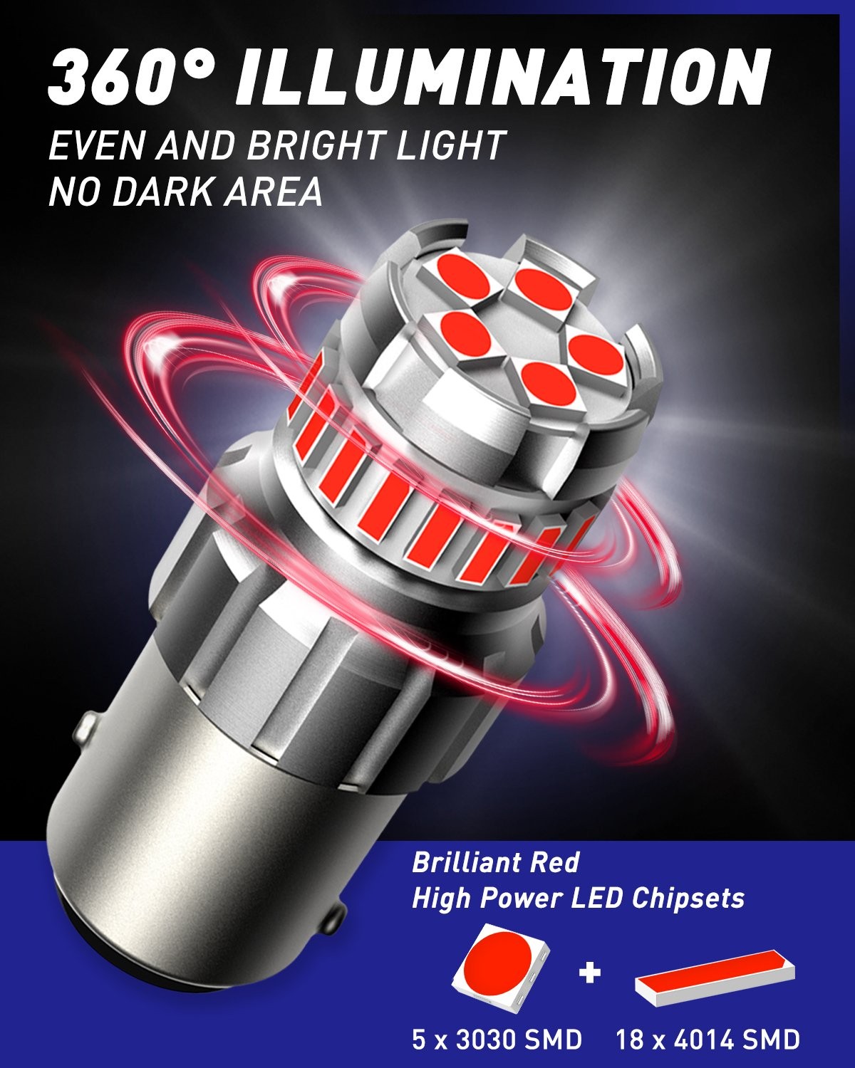 1157 7528 Red LED Brake Tail Light Bulbs Error Free CANBUS Plug&Play 2057 2-10X