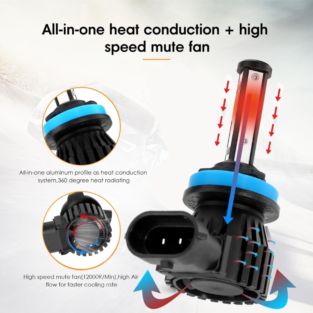 IRONWALLS 4-sides LED Bulbs H11 H9 Headlight High or Low Beam Bright White 6500K