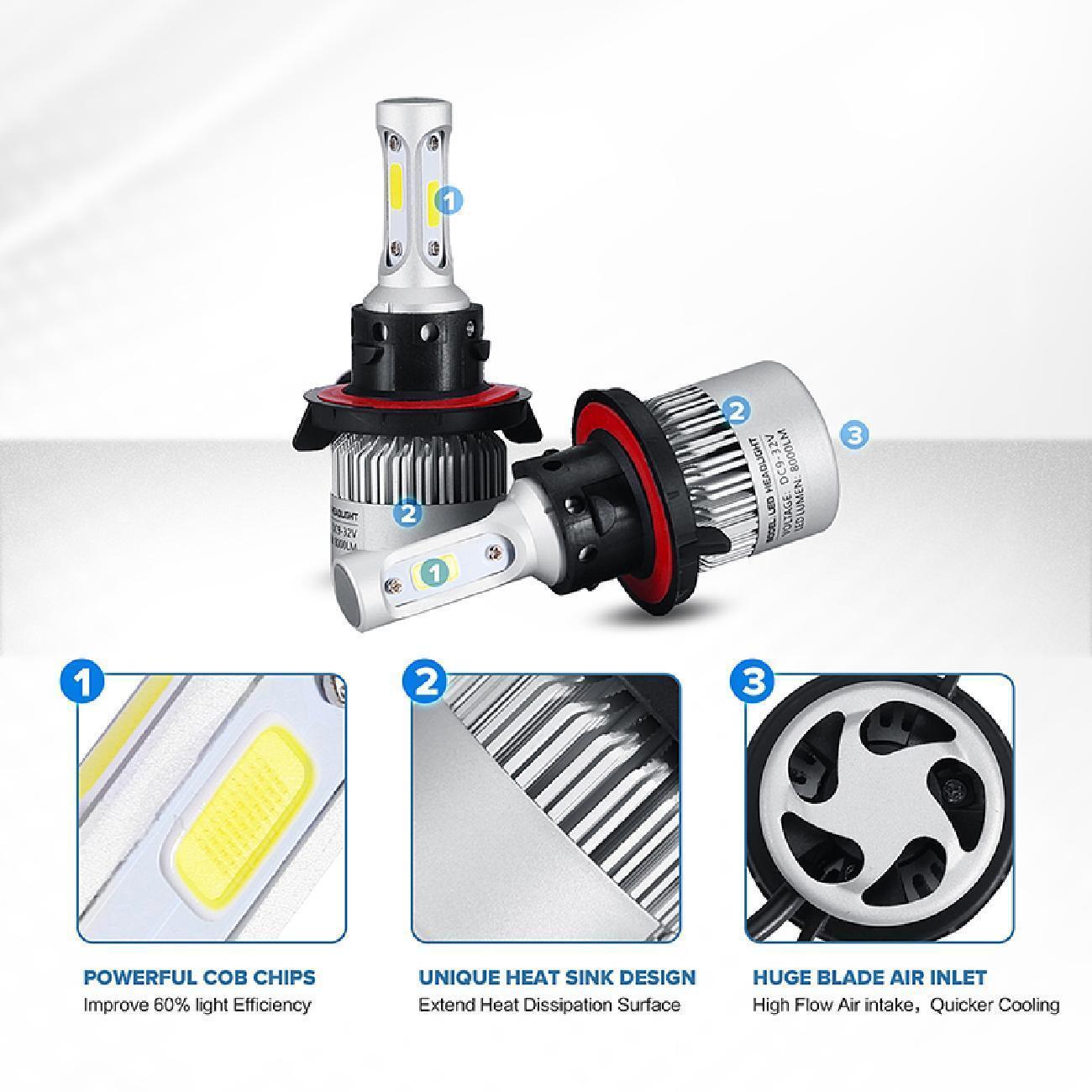 H13 9008 LED Headlight High/low +9145 9140 Fog Lights for Ford F-150 2004-2014