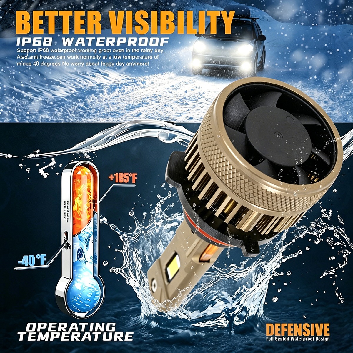 VLAND 9005 & 9006 LED Headlight Kit Bulbs High Low Beam White 6800LM 5500K 55W