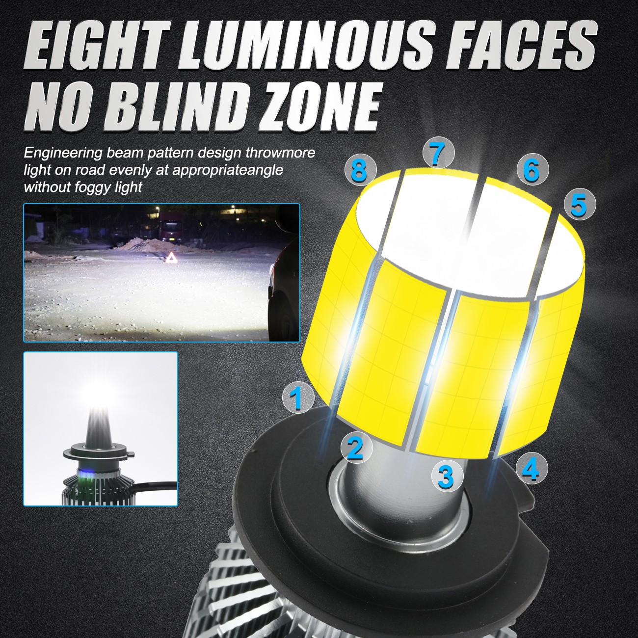 4/6/8-sides H11 H7 LED Headlight Bulb Kit High Low Beam Super Bright 6000K White