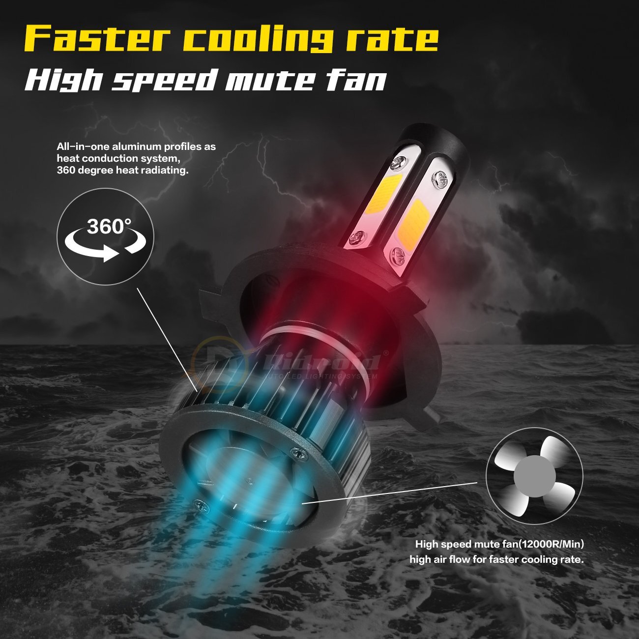 2x H4 / 9003 4-Sides LED Headlight Conversion Kit 2400W 360000LM Hi/Lo Beam Bulb