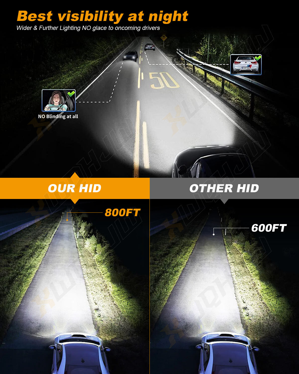 D2S D2R D2C HID Xenon Bulbs Replace Factory Headlight One Pair Replacement