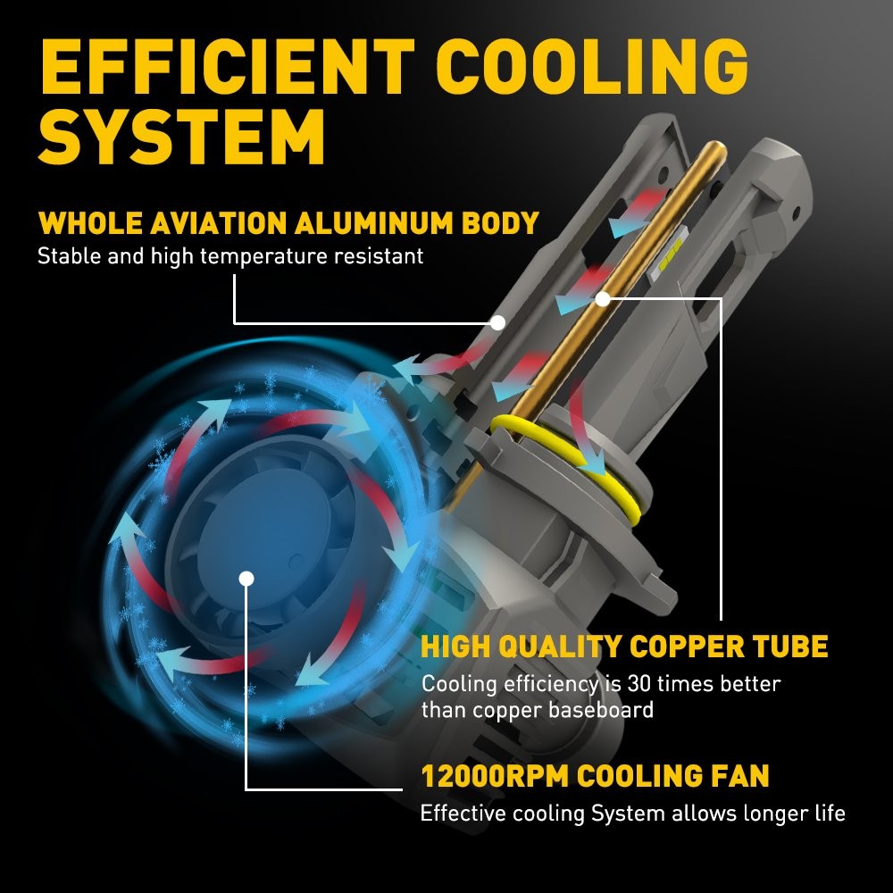 Hir2 9012 LED Headlight Bulbs Hi kit Low Beam 6000K Super Bright High Power 200w