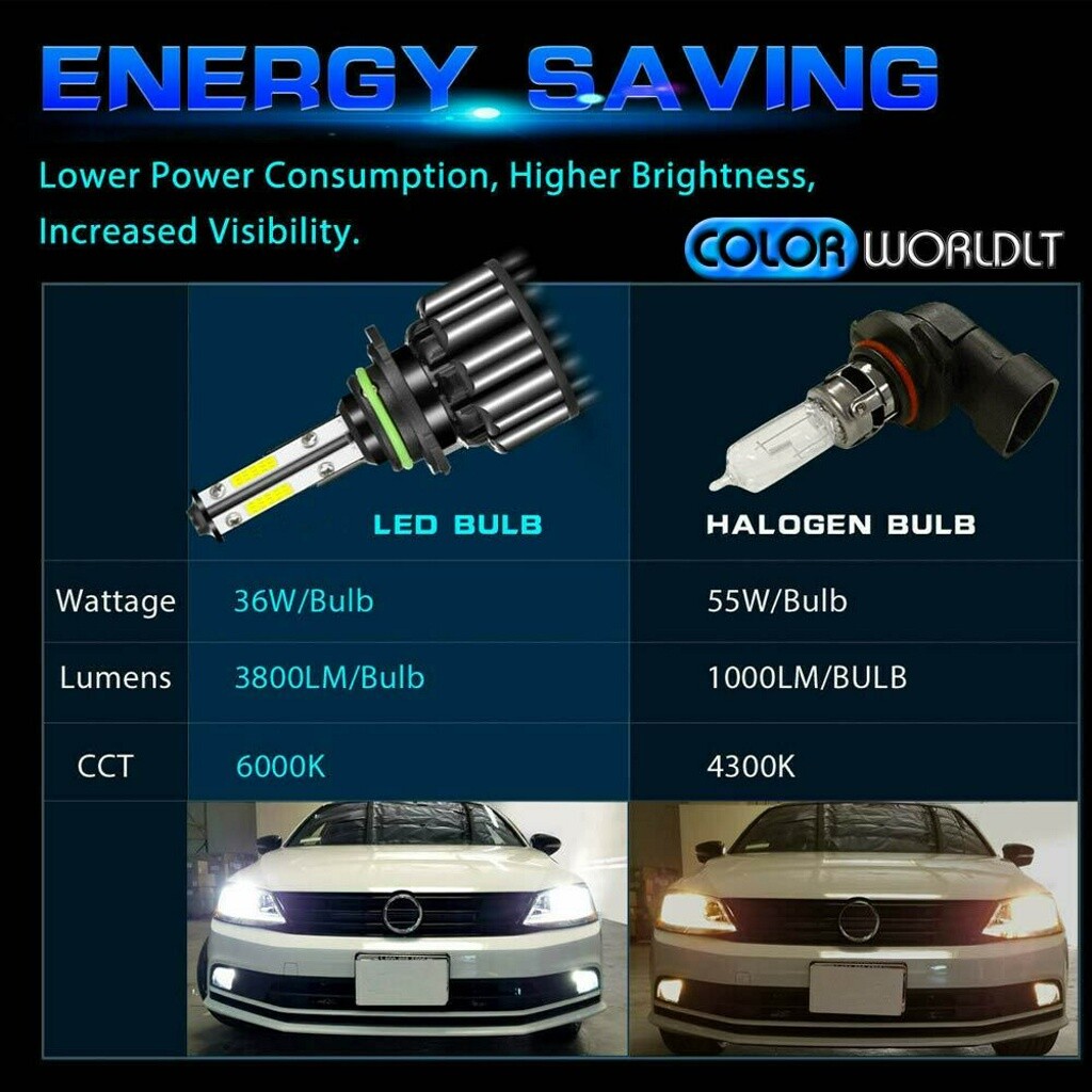 2PCS 4-Sides 9006 HB4 LED Headlight Bulb Kits Low Beam 6000K 120W 32000LM Light
