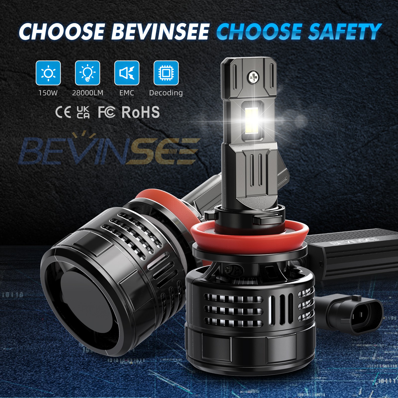 H11 H8 LED Fog Light Bulbs 150W 6000K 28000LM For Honda CR-V 2002-2004 2007-2019