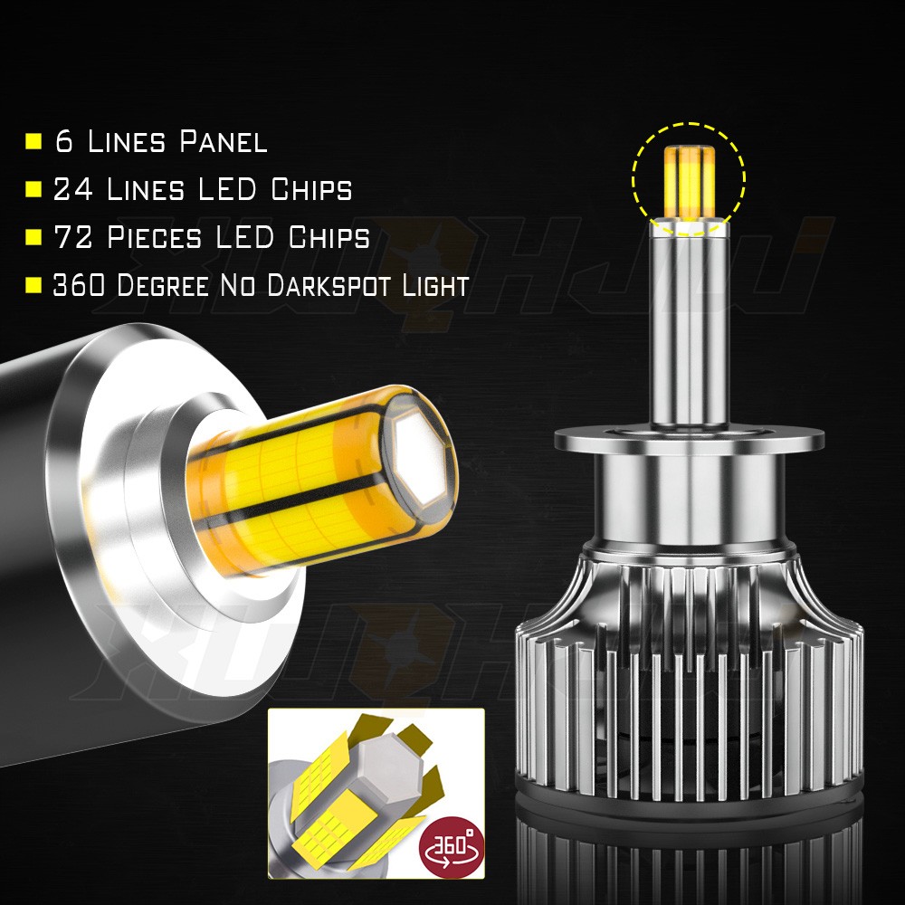 H1 LED Headlight Bulbs Lamp 6000K White 120W 22000LM High Low Beam XWQHJW