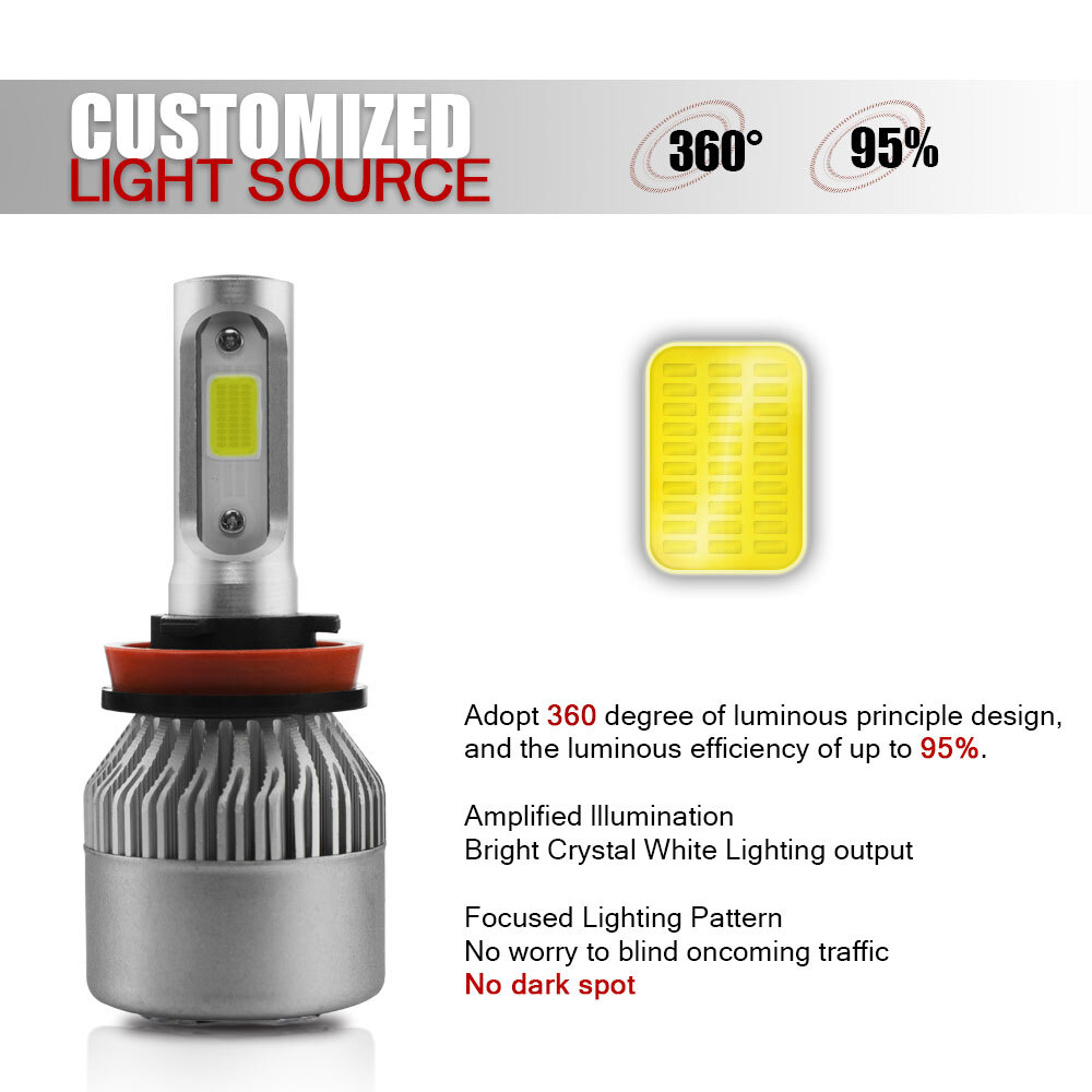 9005/HB3 + H11/H9/H8 LED Headlights Hi-Low Bulbs 6000K For Ford F-150 2015-2020