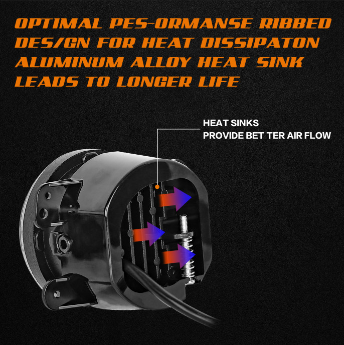 7“ RGB LED Headlights Chasing DRL & Fog Lights Combo Kit For Wrangler JK JKU