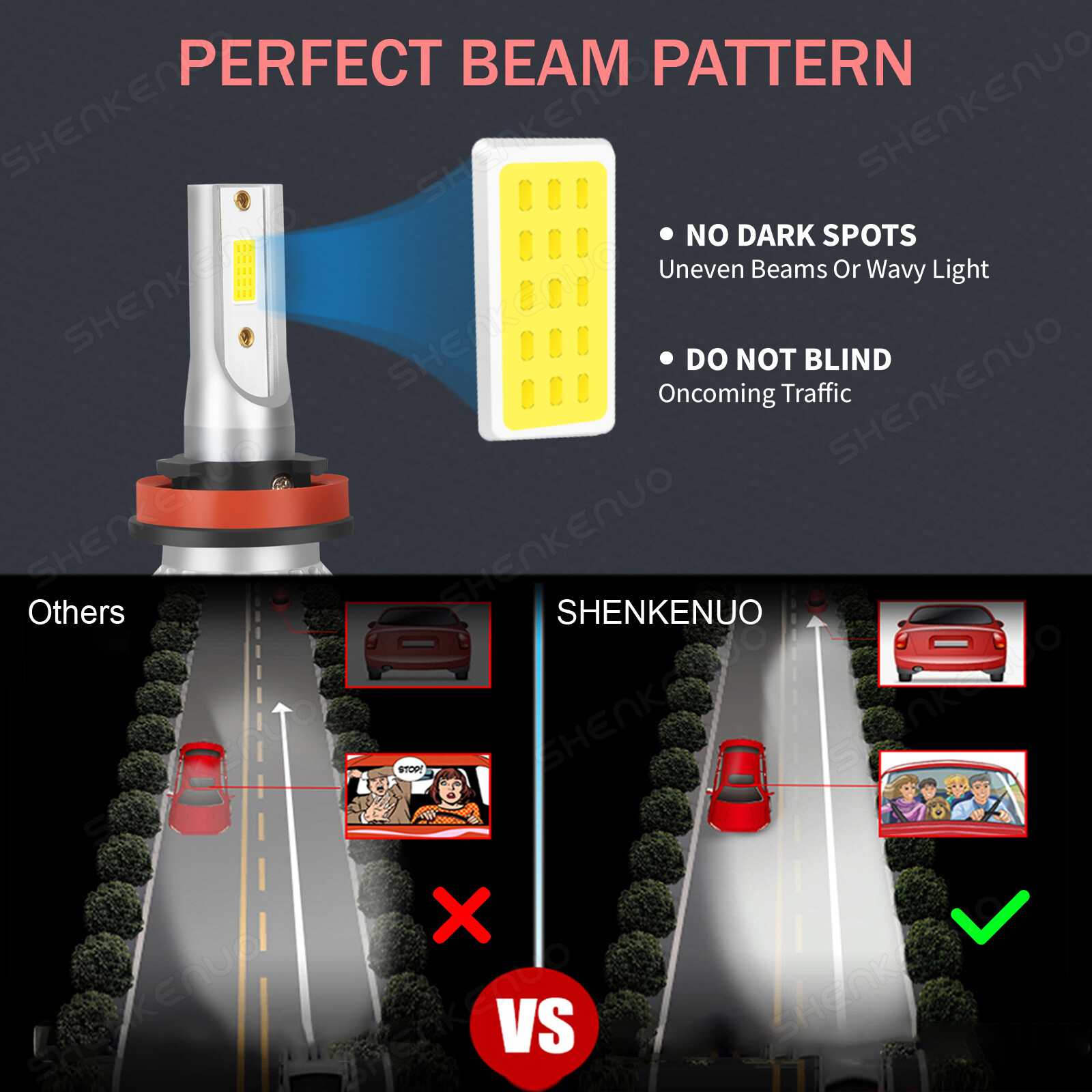 H11 LED Headlight Super Bright Bulbs Kit 8000K White 330000LM High/Low Beam