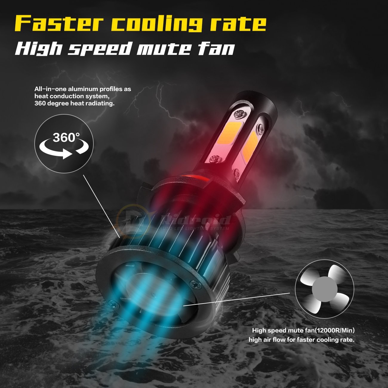 4-sides 9012 LED Headlight Bulb kit High Low Beam 6000K Super Bright power white