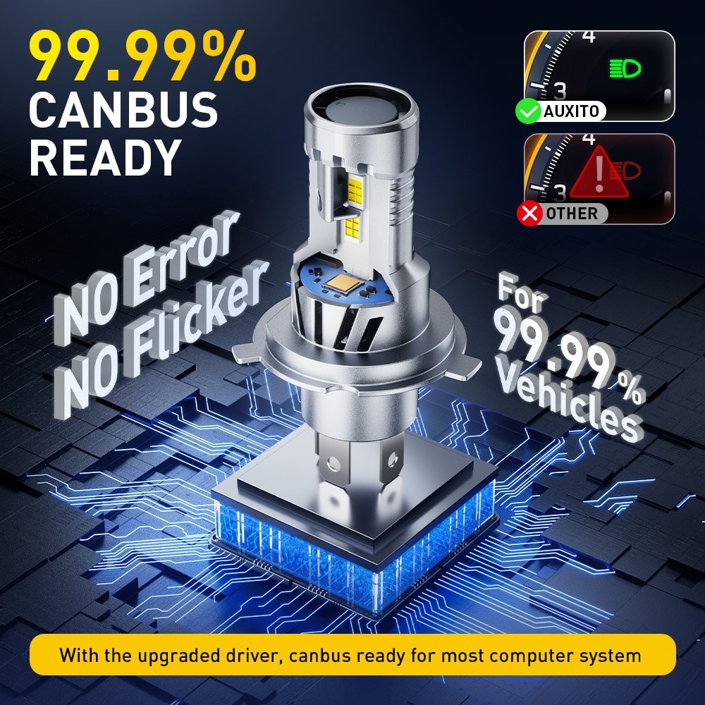 H4 9003 6500K White Kit LED Headlight Bulb High Low Beam 20000LM Combo 2-20X