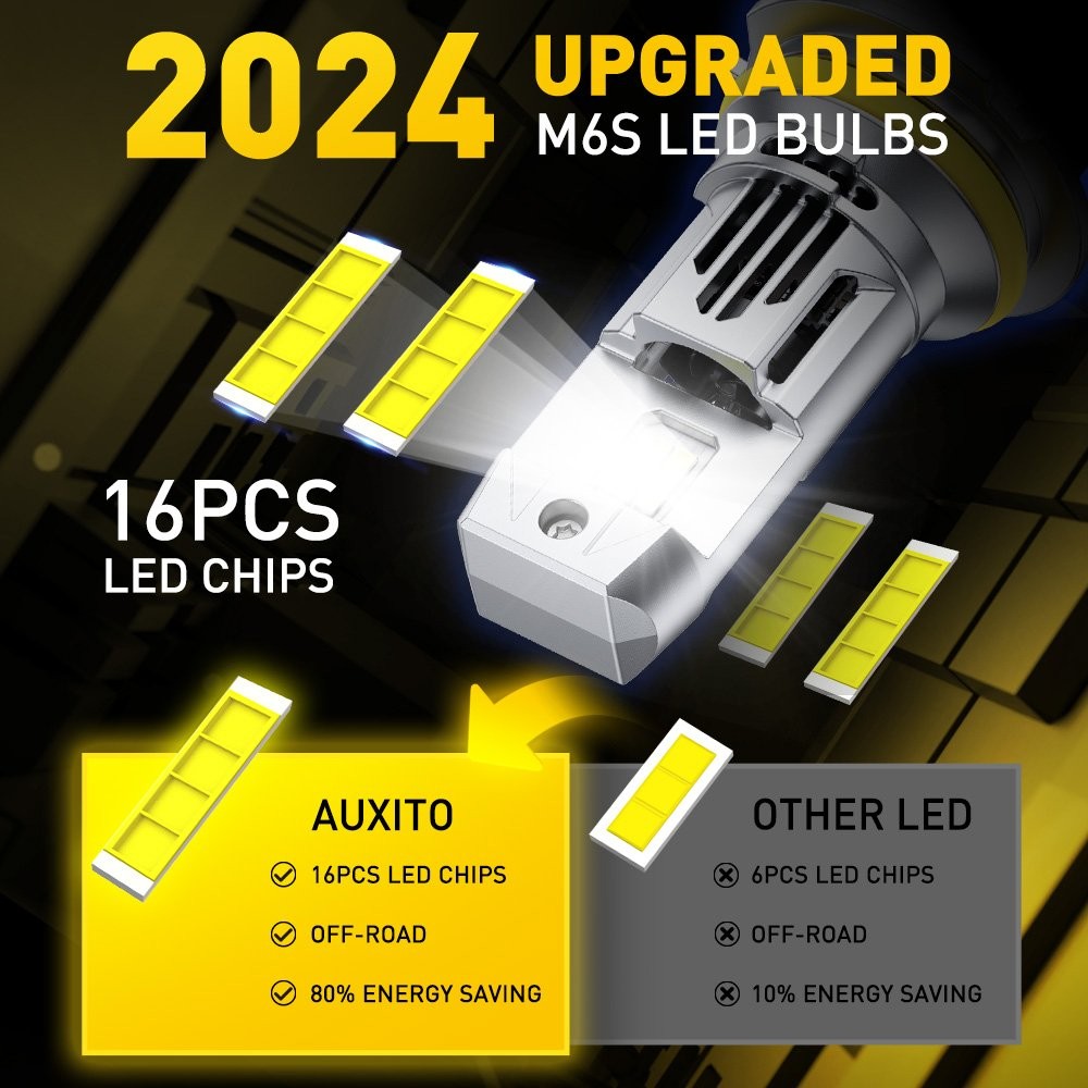 AUXITO 9007 LED Headlight Bulbs Conversion Kit High Low Beam 24000LM Super White
