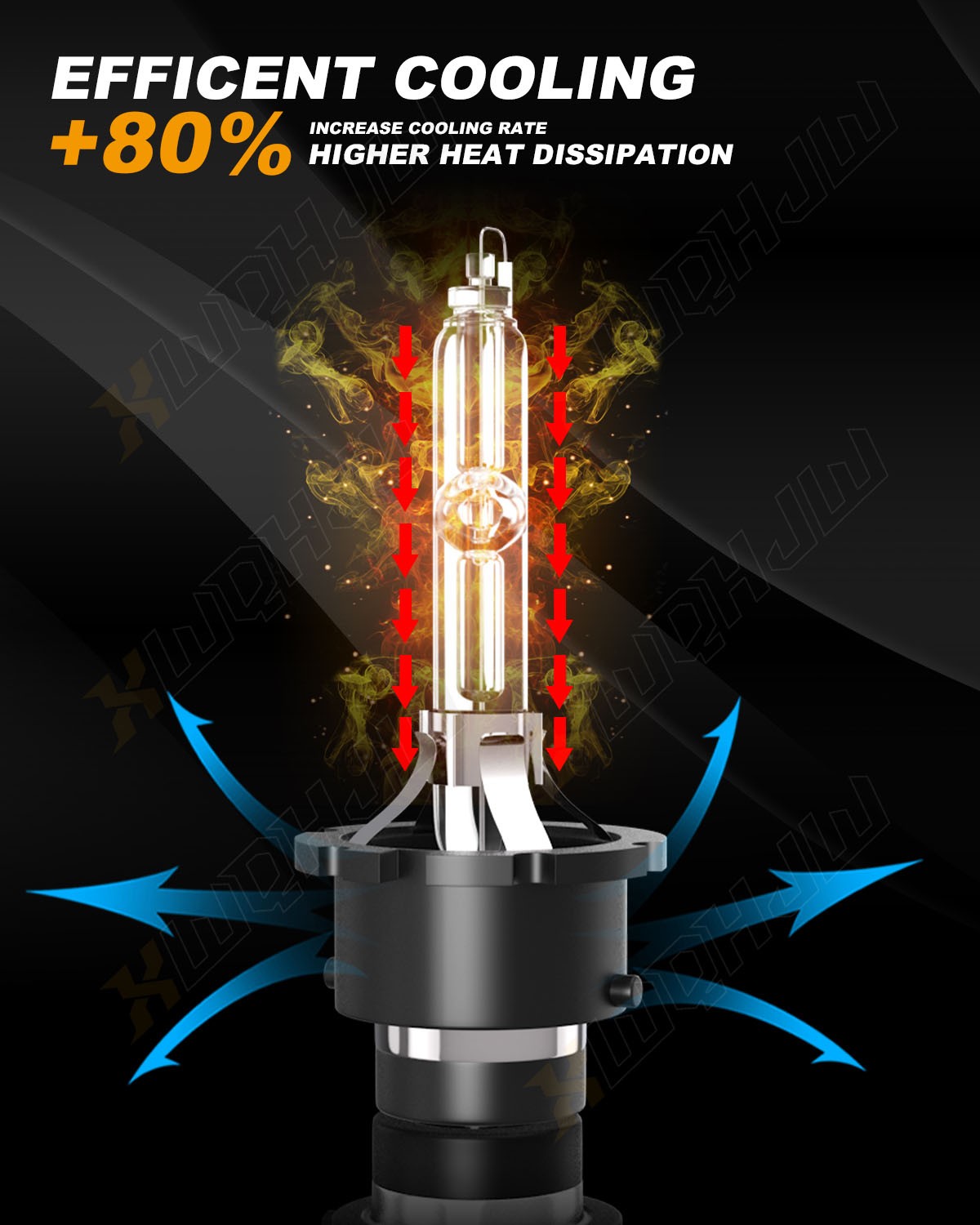 HID-Warehouse D2S / D2R / D2C HID Xenon Bulbs – 4300K 5000K 6000K 8000K 10000K