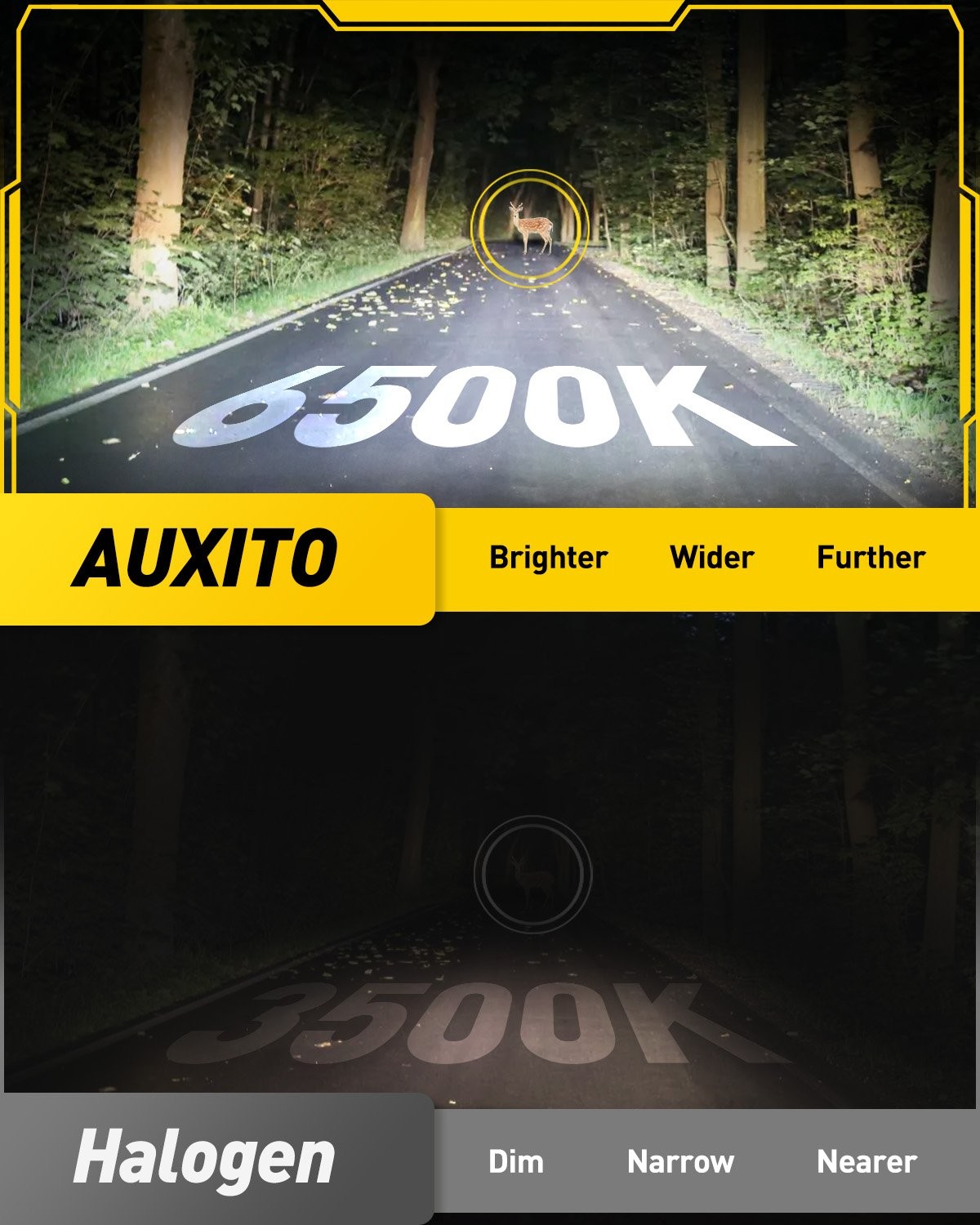 2Pcs AUXITO 9006 LED Headlight Bulb Kit Low Beam 1000LM Super Bright 6500K White