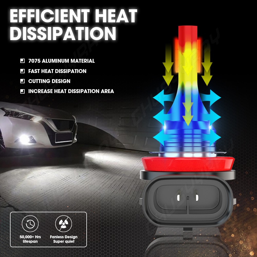 6000K LED Headlight Fog Light Bulbs For Dodge RAM 1500 2500 3500 2013 2014 2015
