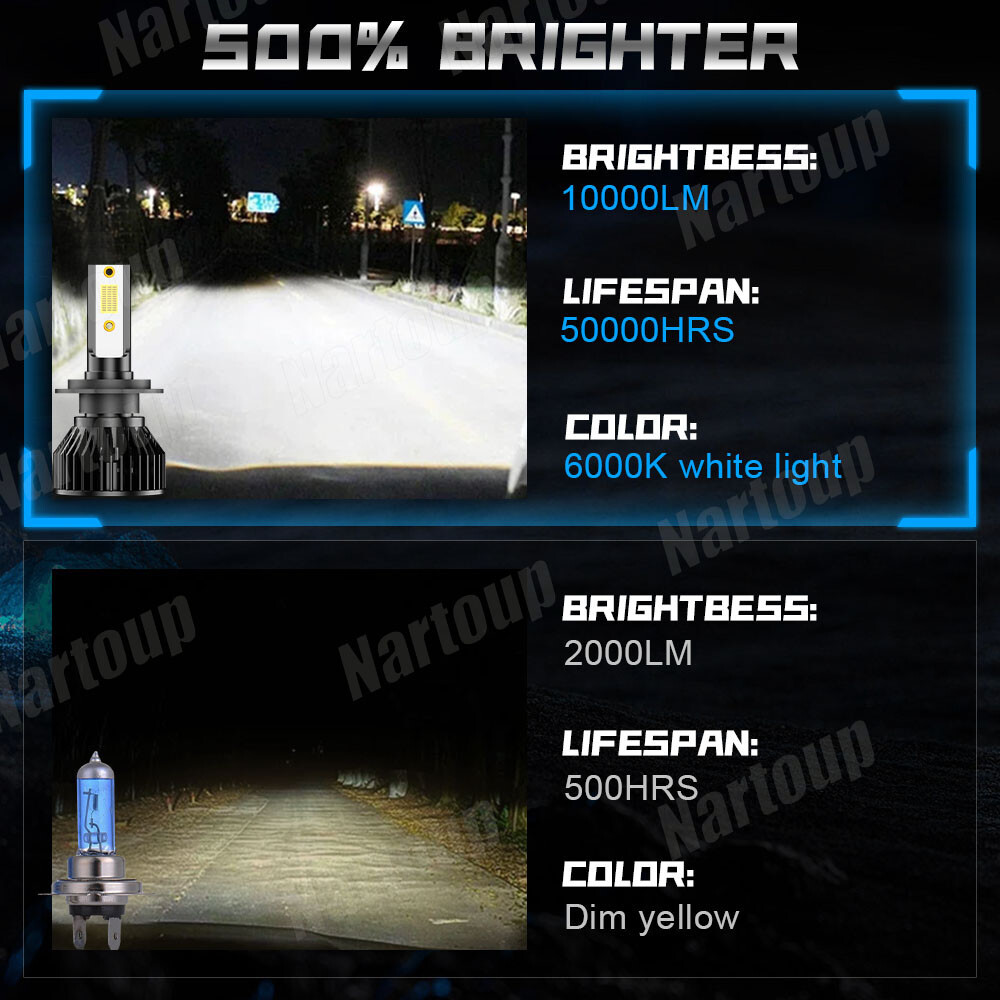 For Subaru Outback 2010-2014 6X LED Headlight High & Low + Fog Bulbs Combo 6500K