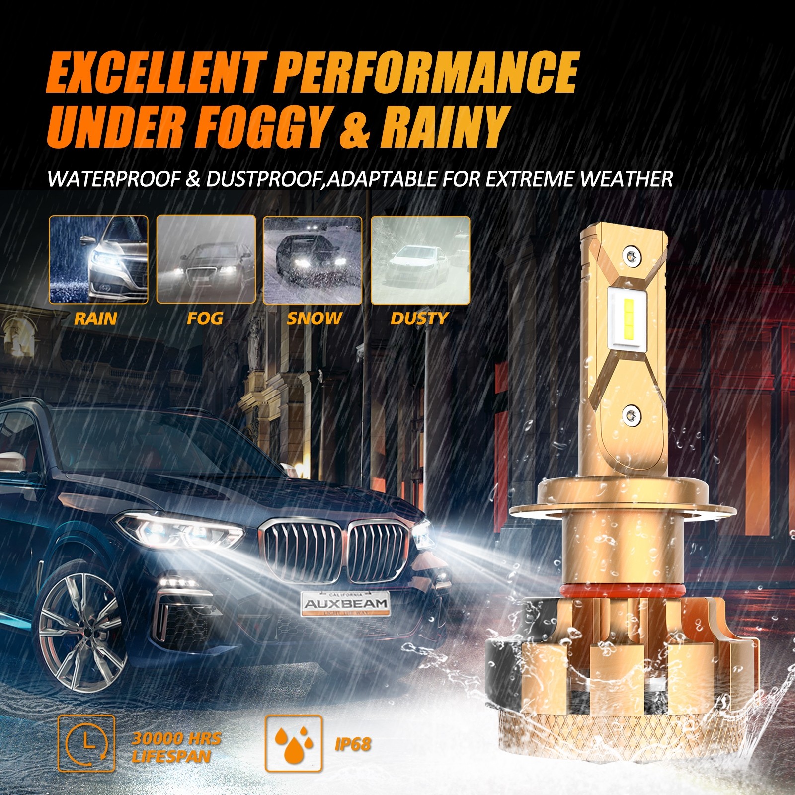 AUXBEAM H7 Canbus LED Headlight Super Bright Bulb White 18000LM High/Low Beam 2x