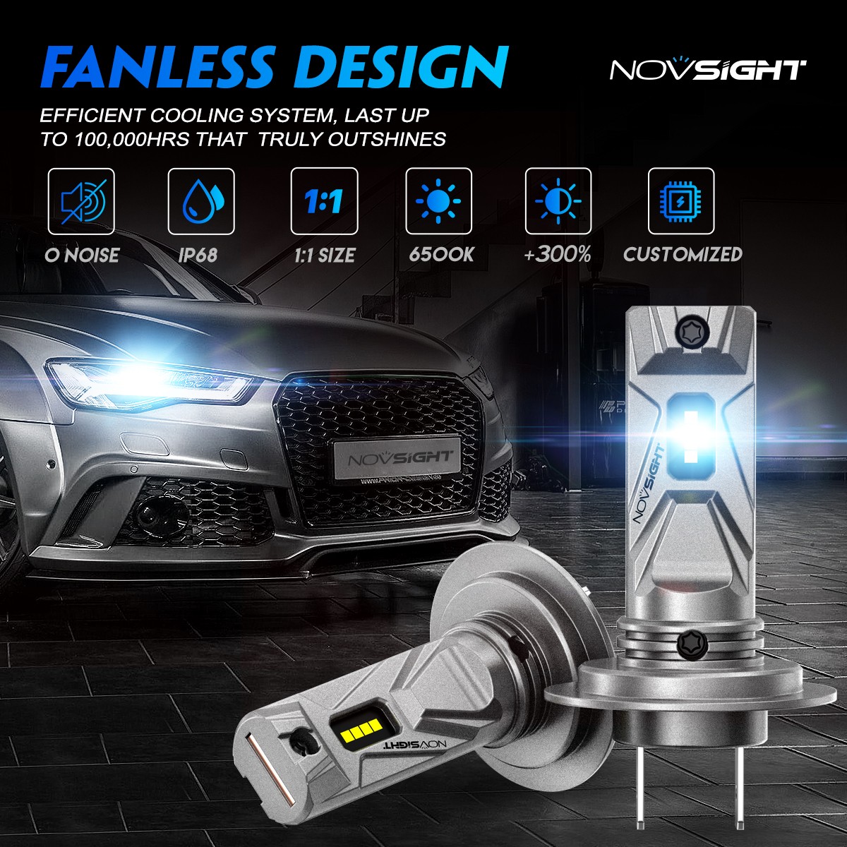 NOVSIGHT H7 LED Headlight Bulbs Kit Hi Lo Beam 1000LM Super Bright 6500K White