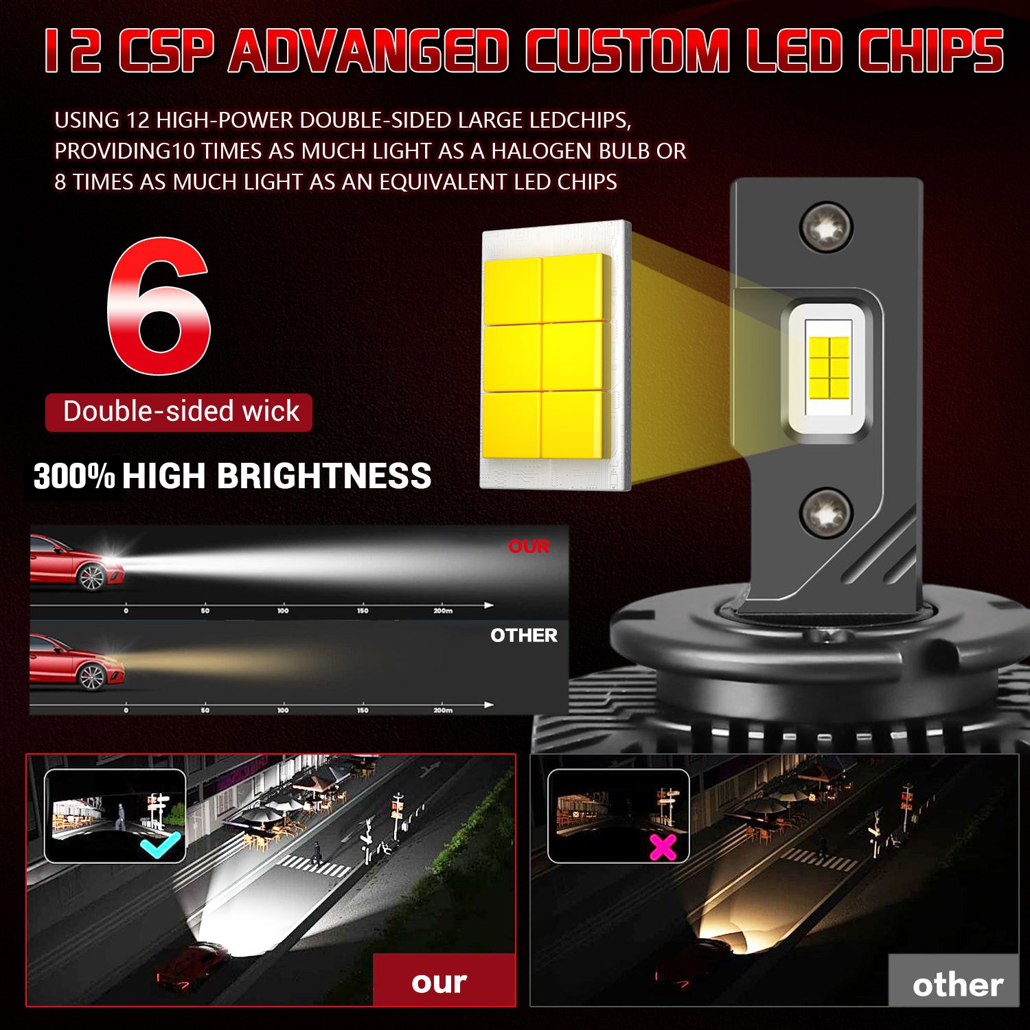 LED Headlight D5R D5S D5C Super Bright White Light Kit Plug&Play High Power