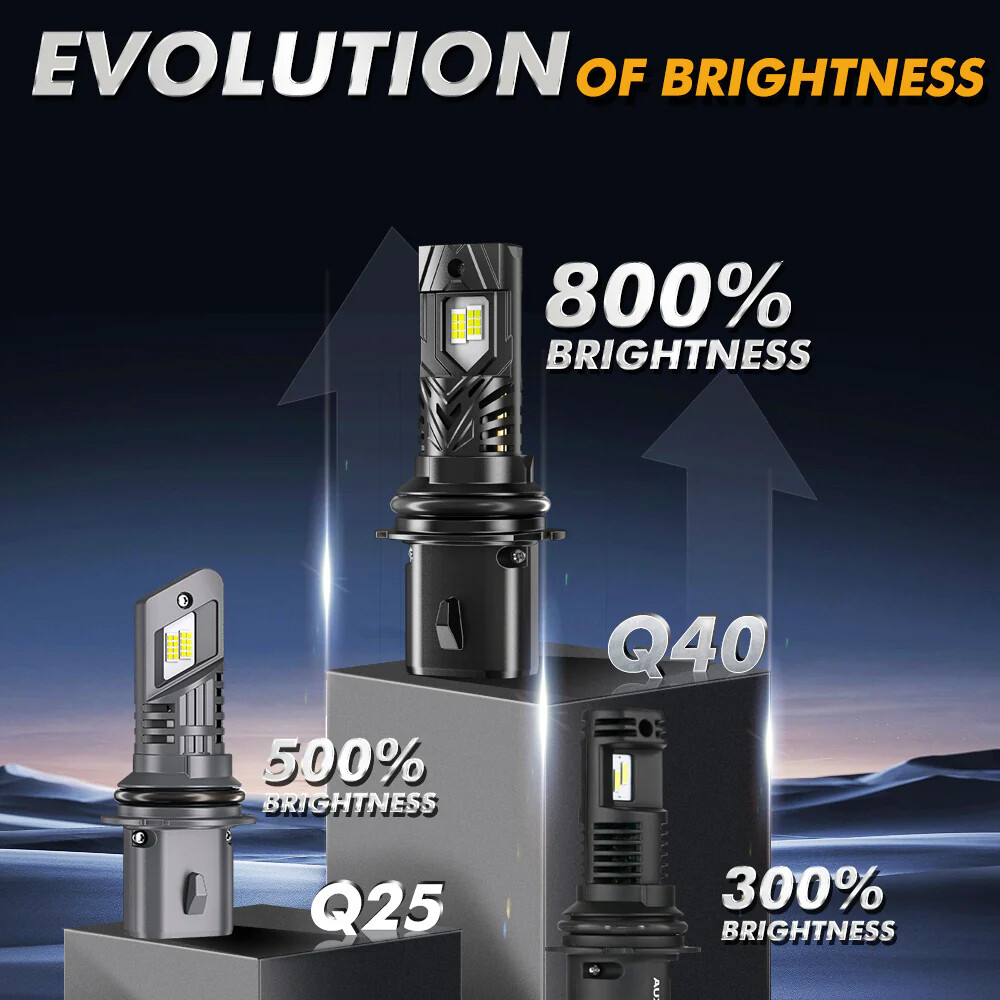 AUXBEAM 9004 HB1 CANBUS LED Headlight Bulb 6500K High & Low 30000LM Super Bright