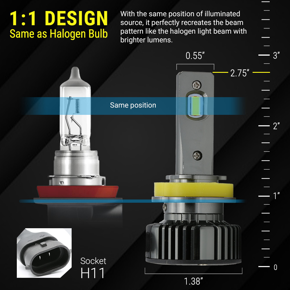New Syneticusa H11 LED Headlight Bulbs Kit CSP Low Beam 6000K White