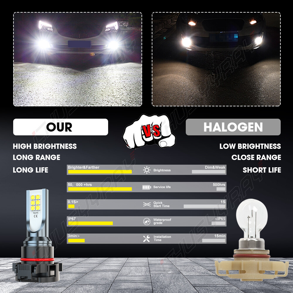 LED Headlight + Fog Bulbs 9012 H16 Combo For Jeep Cherokee 2.4L/3.2L 2014-2015