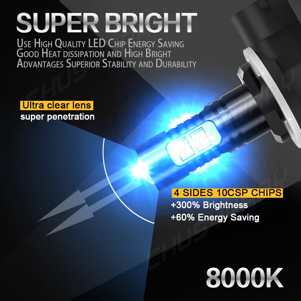 CHUSYYRAY H27W/2 881 Blue LED Fog Light Bulbs DRL Conversion Kit 8000K Ice Blue