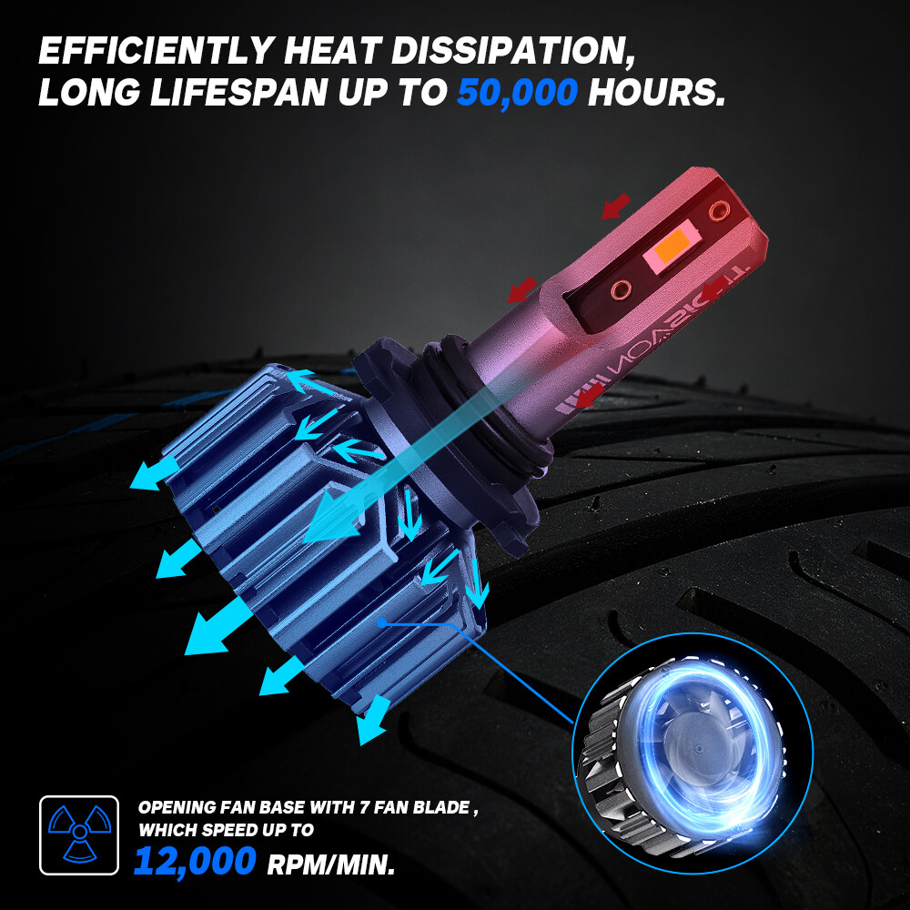 2pcs NOVSIGHT 9006 HB4 LED Headlight Bulbs KIT High Low Beam Lamp 6500K White