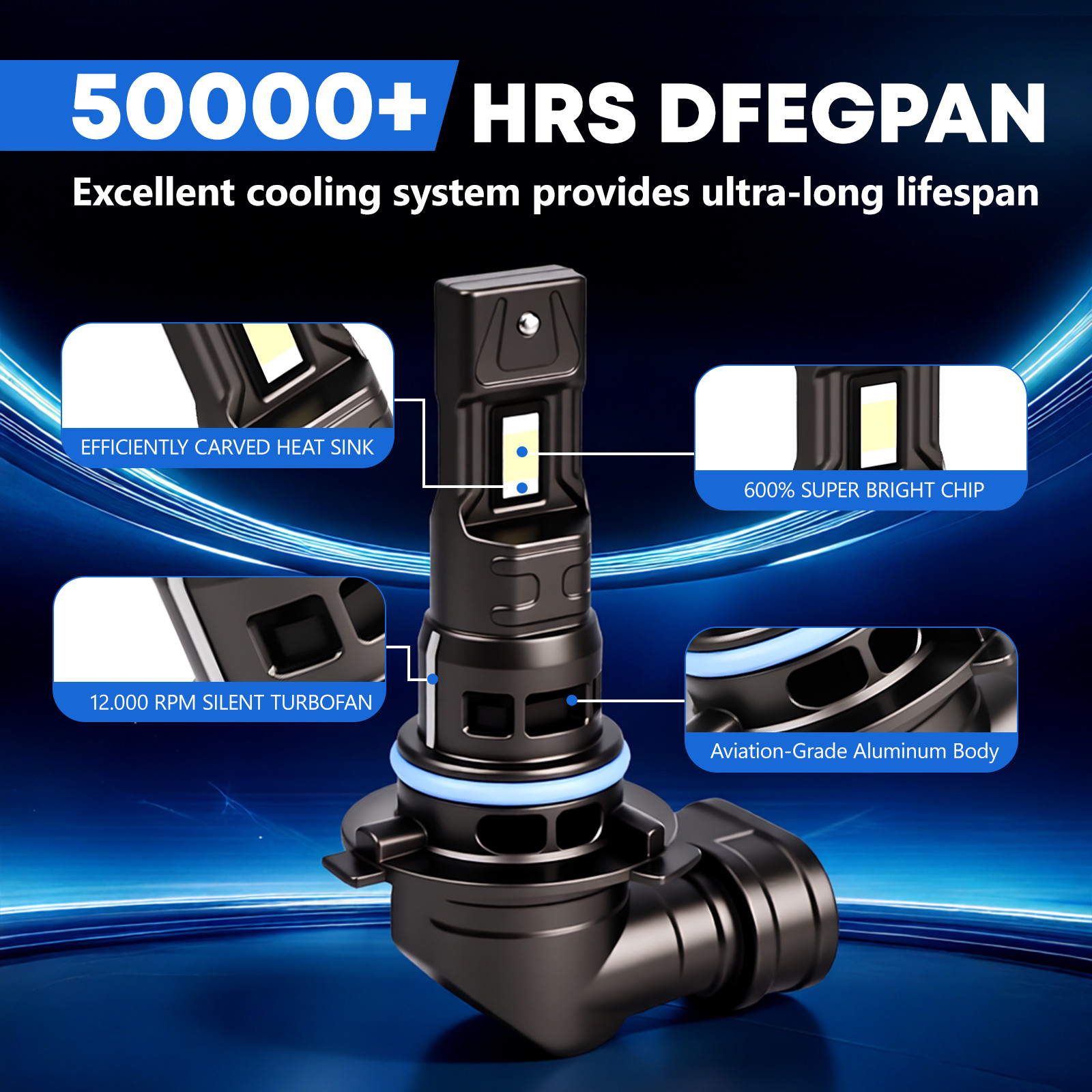 9006 HB4 Bulbs, Cool White, 80000Hrs Lifespan, 1:1 Size Plug , Fog Light