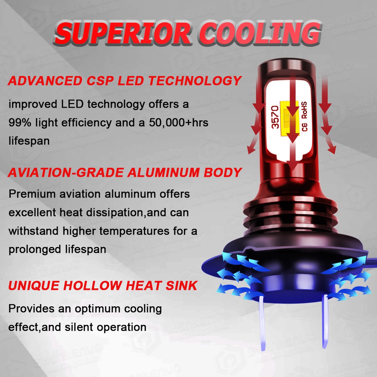4PCS H7 H11B LED Headlight High Low Beam White Bulbs 6000K