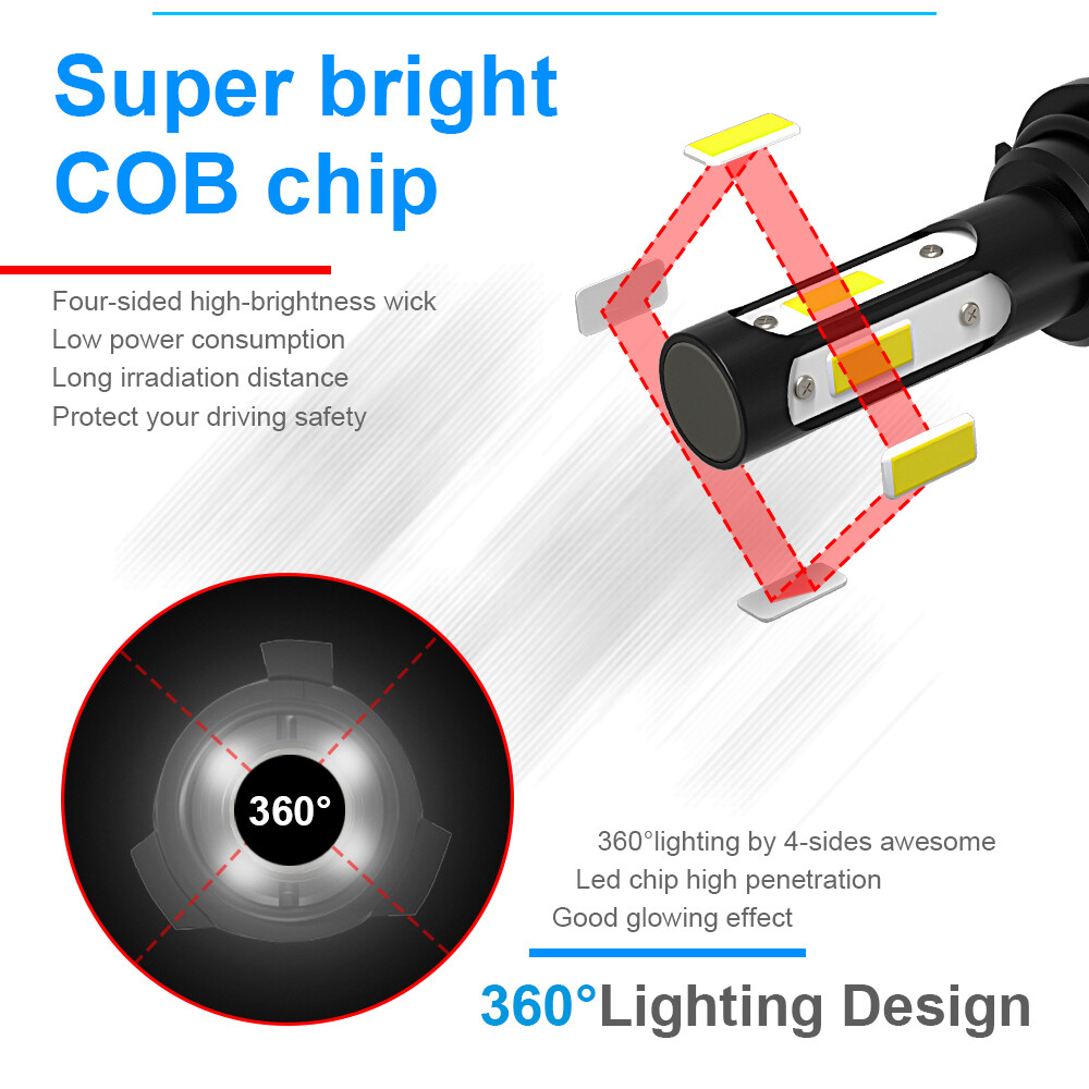9005 HB3 LED Headlight Bulbs Conversion Kit High Beam Pure White Super Bright