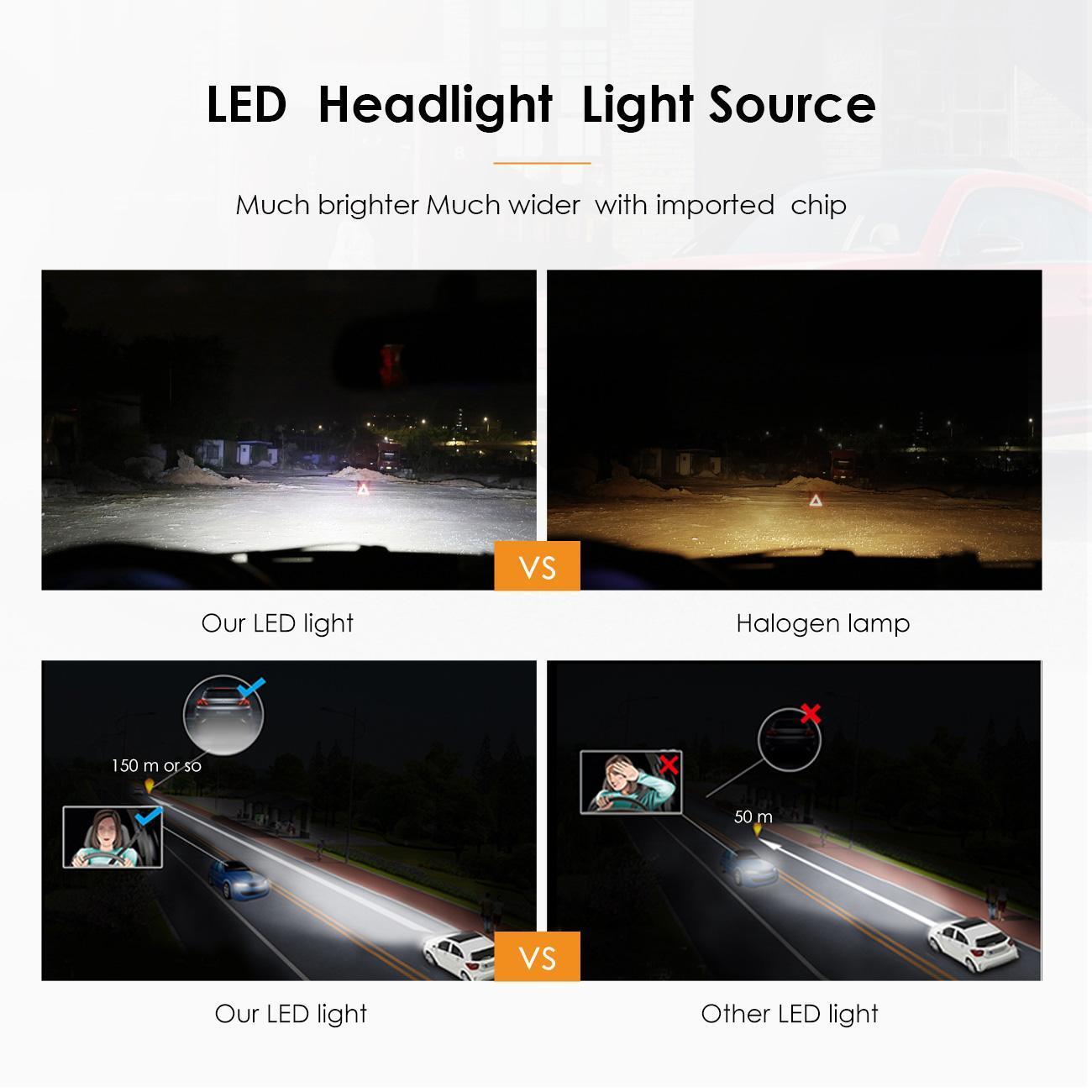 3/6/4-Sides 9007/HB5 LED Headlight Bulbs 6500K White High Low Beam Super Bright