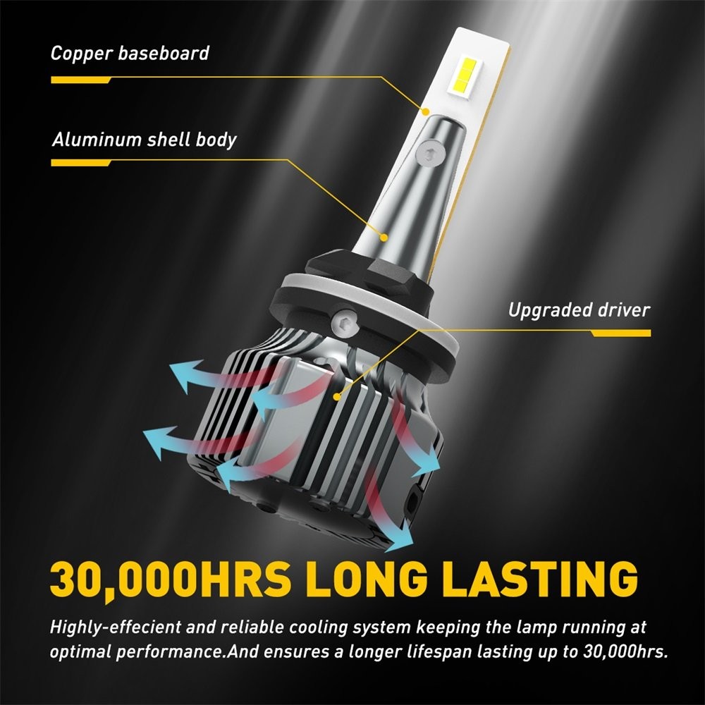 AUXITO 4000LM 881 898 LED Fog Light Error Free Canbus Bulb Kit 4000LM 6000K TOP1