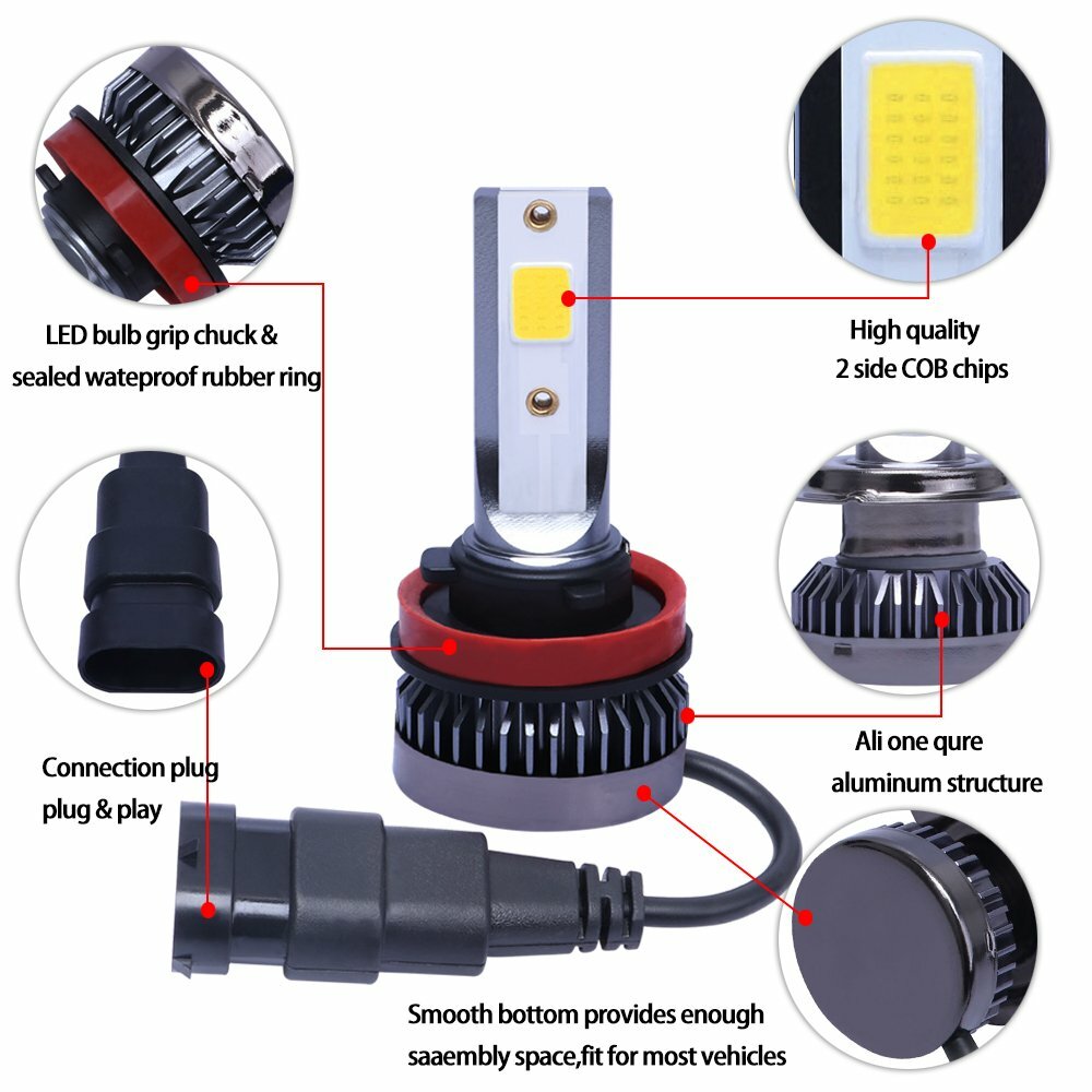Mini LED Headlight Combo H7+H7+H11 Bulb Hi/Lo Beam Fog Light 240W 6000K Lamp Kit