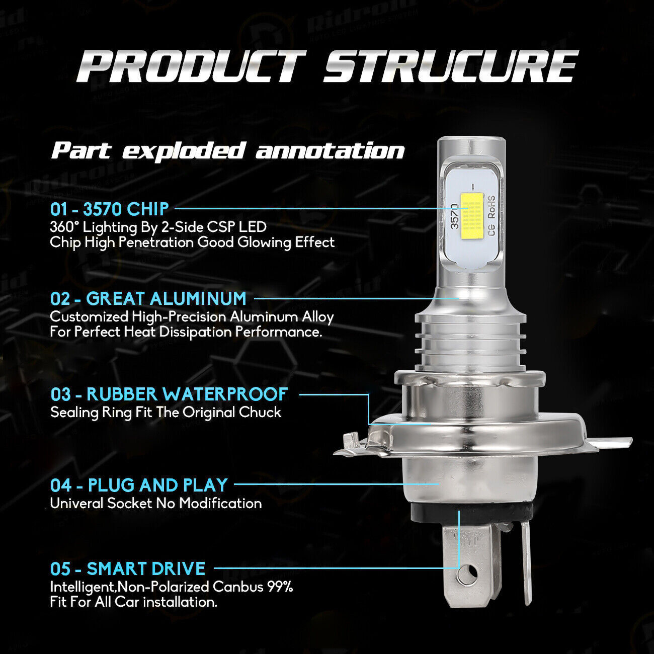 10000K 4Pcs H7 LED Headlight Combo Bulbs Kit High + Low Beam Super White Bright