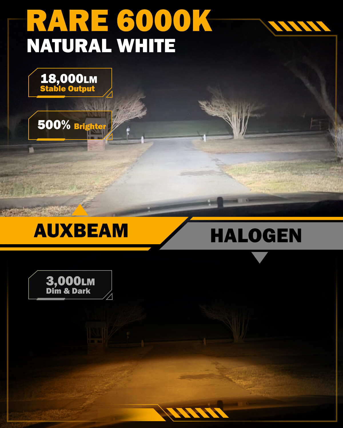 AUXBEAM H7 LED Headlight Bulbs High/Low Beam 6000K 18000LM Super Bright CANbus