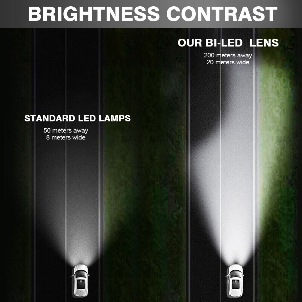 160W 40000LM Bi-LED Projector Headlights, 6000K, for Hella 3R G5 2X, 3.0″ Laser