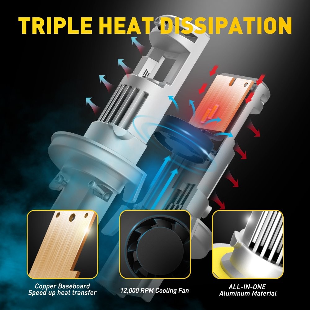 AUXITO H13 9008 White 72000LM LED Headlight Bulbs High Low Beam Canbus 2-20X