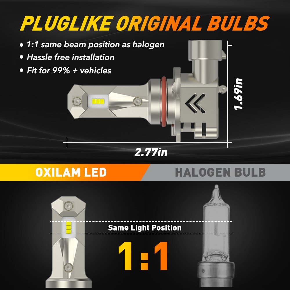 4X 9005+9145 LED Headlight Bulbs For 2011-2022 Ram 5500 4500 3500 2500 1500