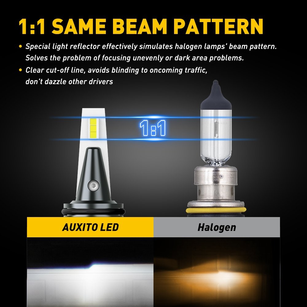 AUXITO CANBUS 9006 LED Headlight Low Beam Bulb 16000LM Kit 6000K 5Years Warranty