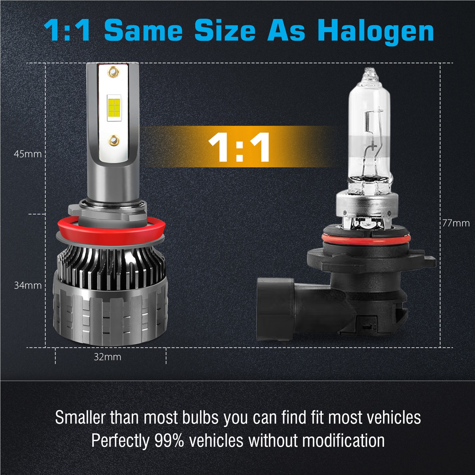 For Nissan Kicks 2017-2020 2Pcs LED Headlights Bulbs High/Low Beam Lamp