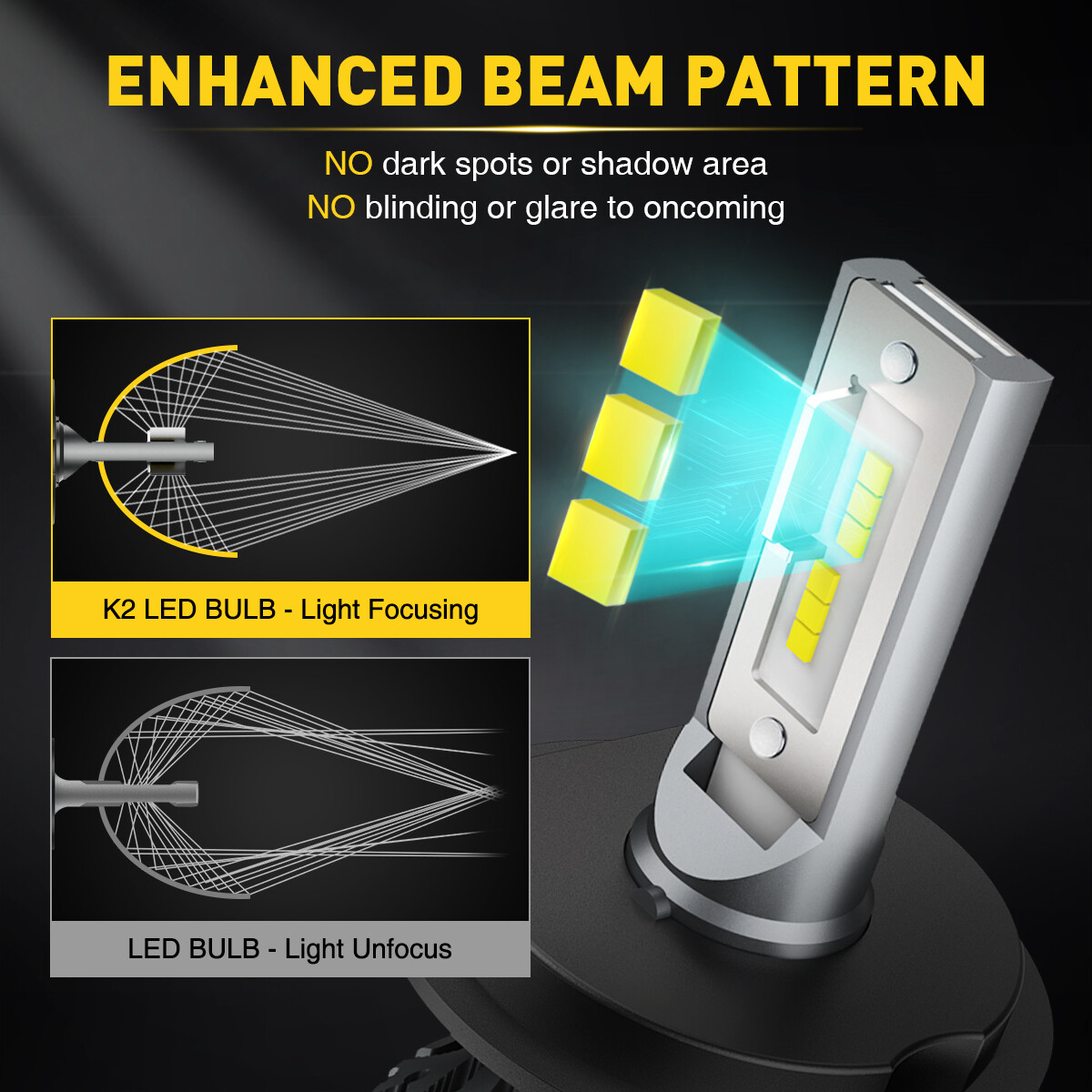 2pcs KAC 9003 H4 Brand NEW LED Headlight Bulbs Kit High-Low Beam 6500K White