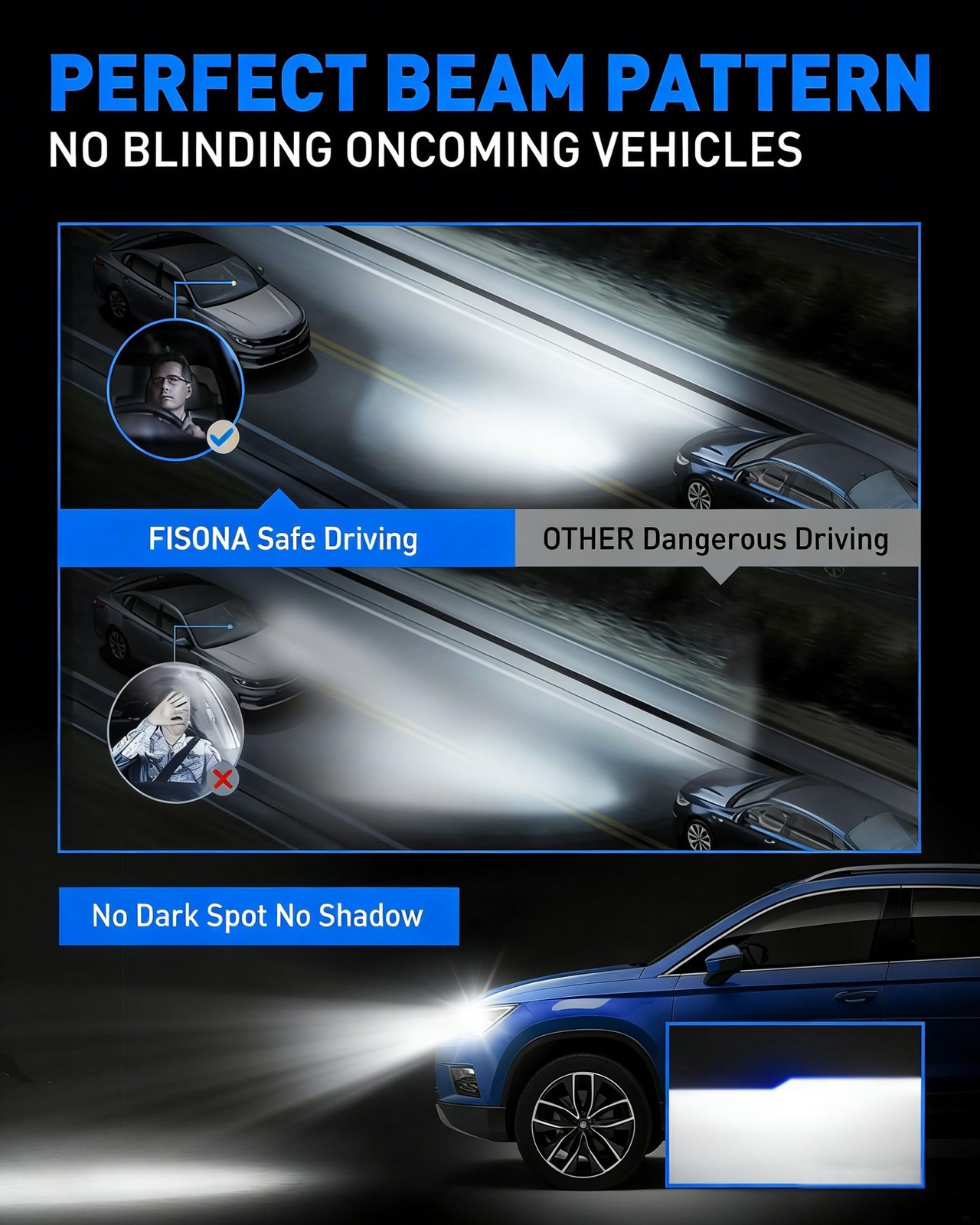 2PCS 9006 LED Headlight Bulb Conversion Kit Low Beam White Super Bright 6500K