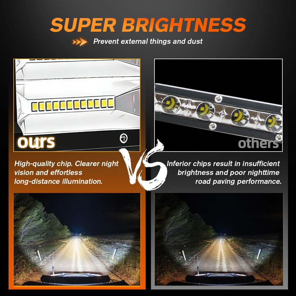 20″ Inch LED Light Bar Spot Flood Combo Work Driving Off Road SUV ATV Truck UTV