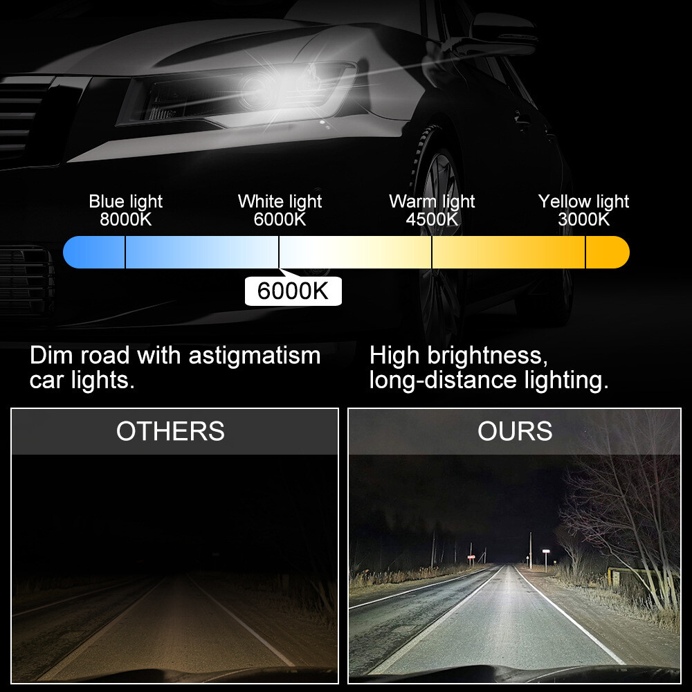 Combo 9005 9006 White 6000K 60000LM LED Headlight Kit Bulb High Low Beam QQ47